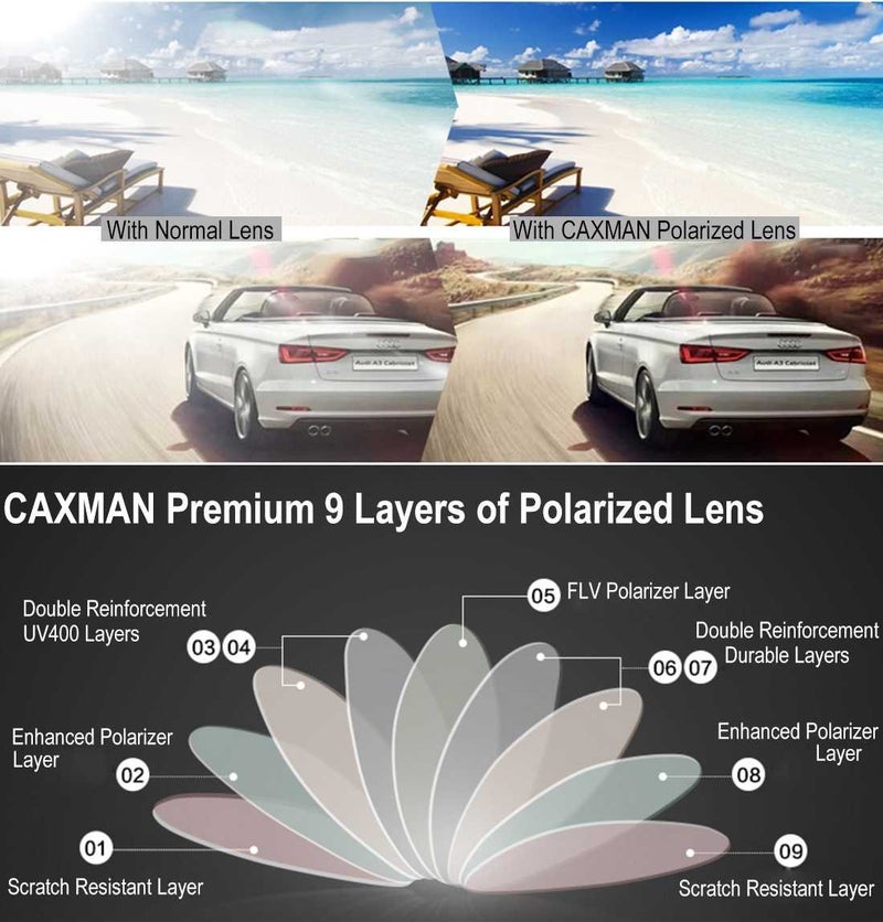 CAXMAN Wear Over Glasses Sunglasses Polarized Lens for Prescription Glasses, Medium Sized Half Frame, Glossy Black Frame Black Lens - Image 5